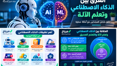 الفرق بين الذكاء الاصطناعي وتعلم الآلة